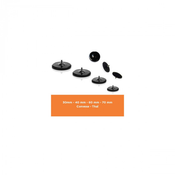 Electrodos capacitivos - Winback