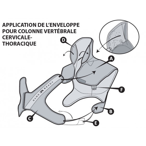 Cervico-Dorsal Wrap - GameReady